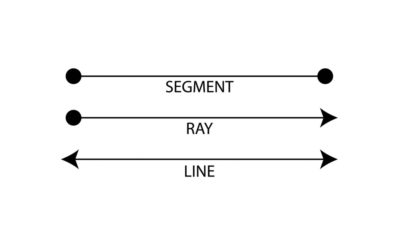 What Is A Ray In Geometry