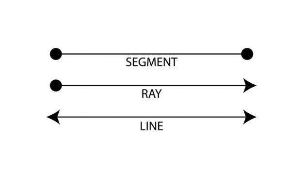 <strong>What Is A Ray In Geometry</strong>