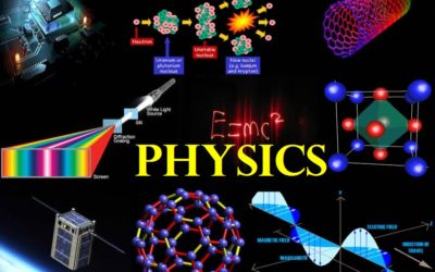 What Do You Learn In Physics