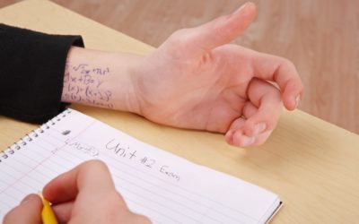 What Is Handwriting Analysis Test