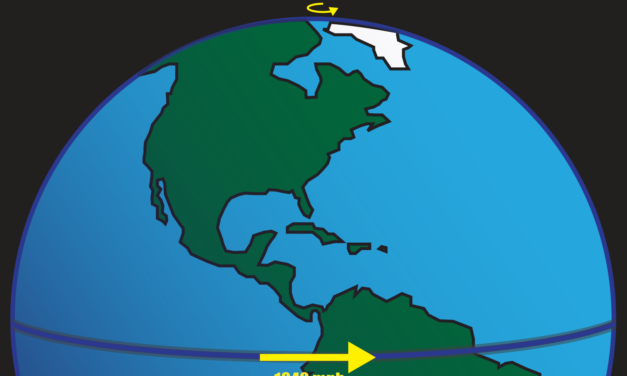 <strong>What Direction Does The Earth Rotate – Student’s Guide</strong>